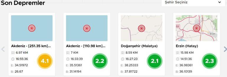 Son dakika... Akdenizde 4.1 büyüklüğünde deprem