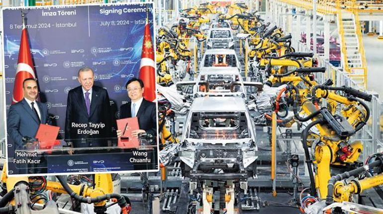 Bu Yatırım Dev Çin’den Türkiye’ye 1 milyar dolarlık otomobil fabrikası