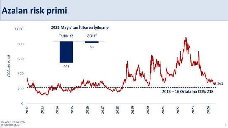 Milliyet