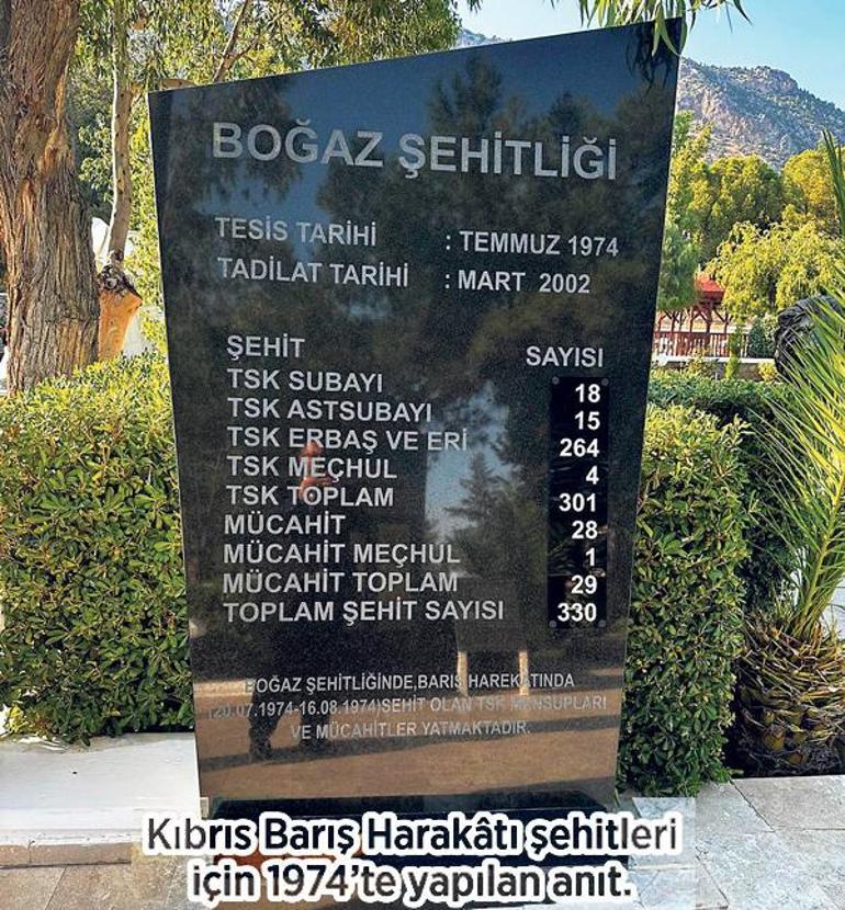 ‘Dengeleri değiştirmeye kimsenin gücü yetmez’