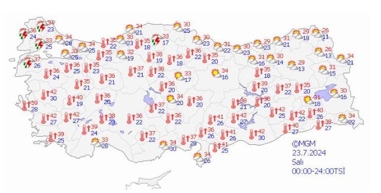 Son dakika... Meteoroloji yeni hava durumu raporunu yayınladı Sıcaklık ve sağanak uyarısı