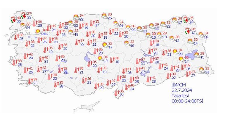 Son dakika... Meteoroloji yeni hava durumu raporunu yayınladı Sıcaklık ve sağanak uyarısı