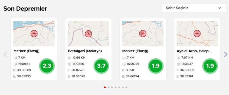 Son dakika... AFAD duyurdu Malatyada deprem