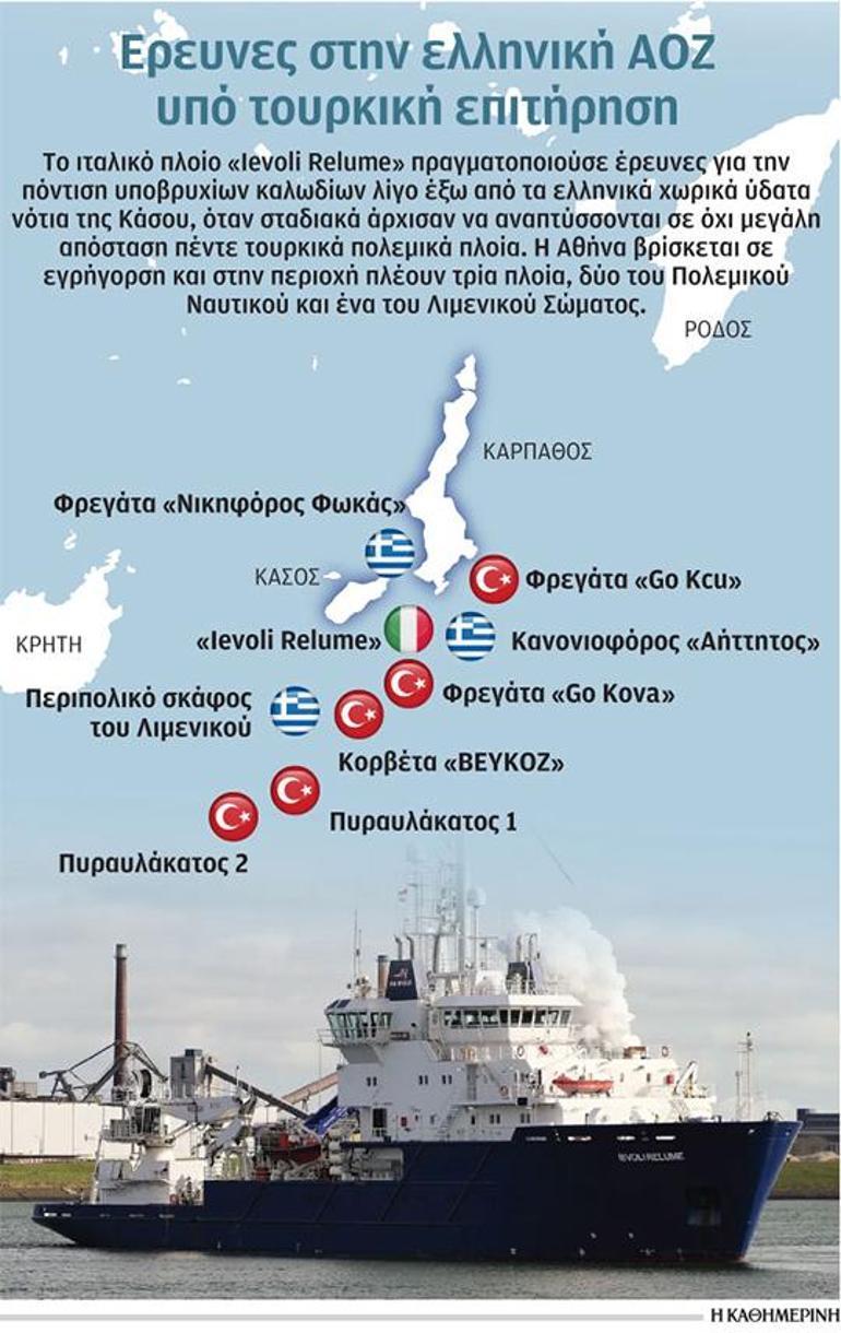 Doğu Akdenizde fırtına koptu Yunan medyası: Beş Türk savaş gemisi bölgede