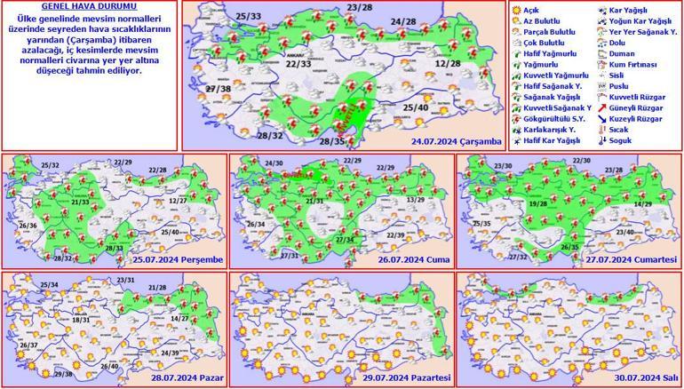 Son dakika... Meteoroloji bugün için saat verdi Sağanak radara girdi