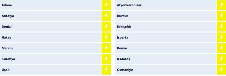 Meteoroloji yeni hava durumu haritası yayımladı Dikkat: Sağanak yağmur geliyor