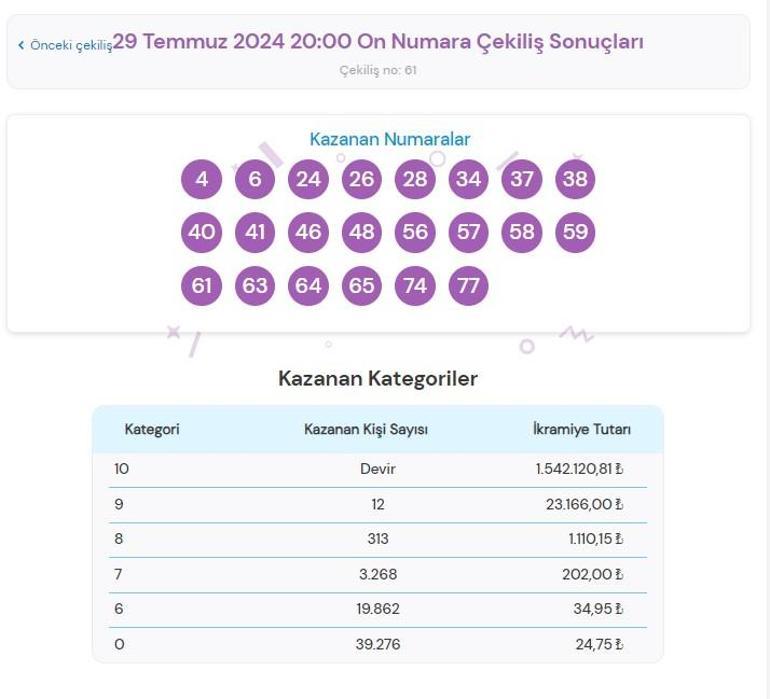 On Numara çekiliş sonuçları AÇIKLANDI 29 Temmuz On Numarada kazanan numaralar ile On Numara çekiliş sonucu sorgulama ekranı