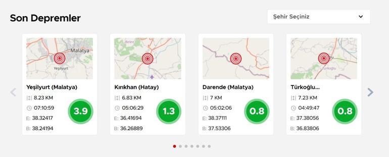 Son dakika... Malatyada 3.9 büyüklüğünde deprem