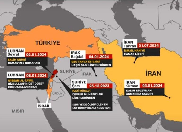 İsrailden çifte suikast İşte son saldırıların perde arkası: Phoenix Stratejisi