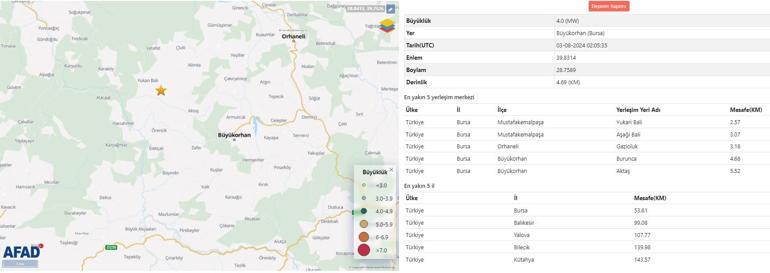 Son dakika: Bursada 4 büyüklüğünde deprem