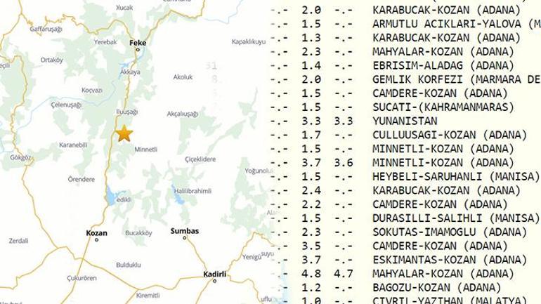 Üst üste 3 depremin işaret ettiği nokta Geliyor demişti: 756 yıllık sessizlik bozuldu mu