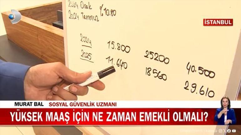 Emekli olacaklar dikkat Yüksek maaş almak için ne zaman emekli olmalı