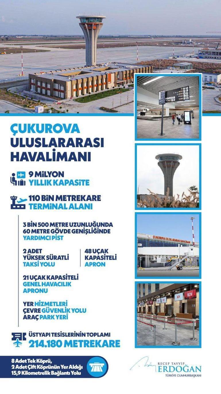 Türkiyenin 58inci havalimanı Çukurova Uluslararası Havalimanı açıldı