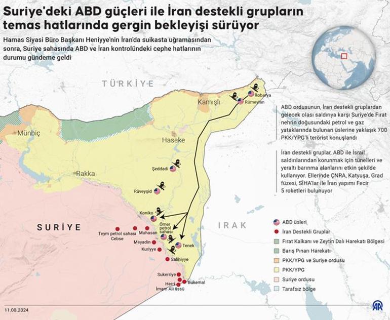 ABD güçleri ile İran destekli grupların temas hattında gergin bekleyiş