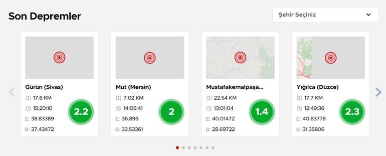 Ege Denizinde 4.3 büyüklüğünde deprem