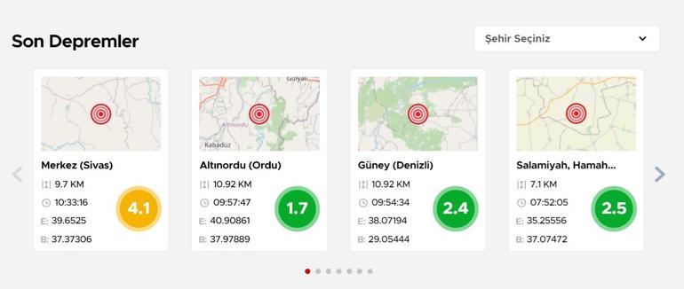 Sivasta 4.1 büyüklüğünde deprem