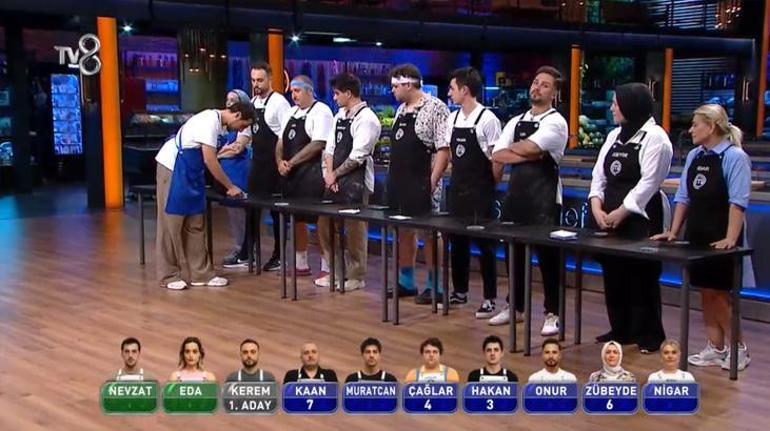 Masterchefte eleme adayları belli oldu Somer Şef yaptığı hareketle herkesi güldürdü