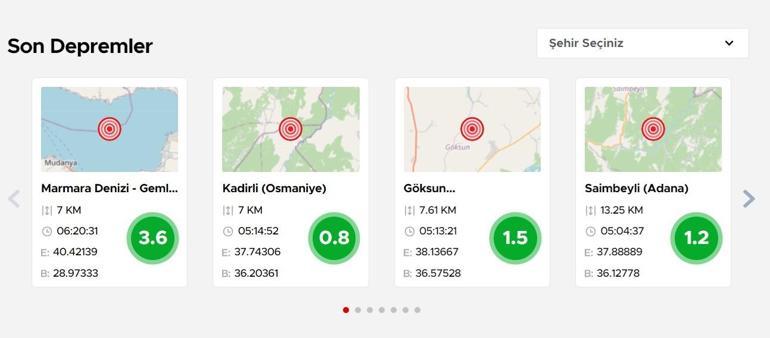 Son dakika: Marmara Denizinde 3.6 büyüklüğünde deprem