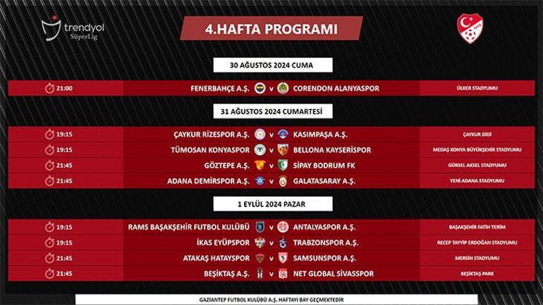 Süper Lig’de 3. ve 4. haftanın programı belli oldu