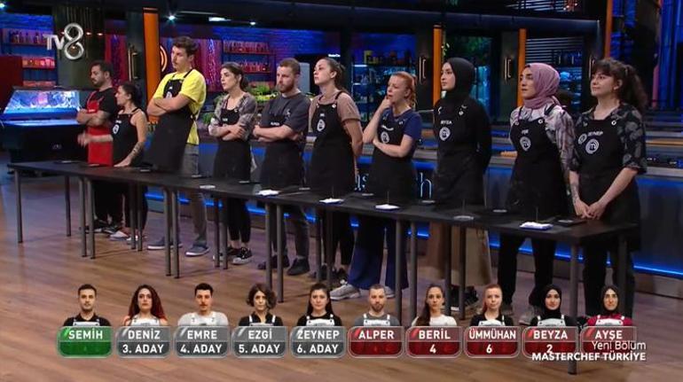 Masterchefte 5. ve 6. eleme adayı belli oldu Deniz ve Zeynep stüdyoda yüzleşti