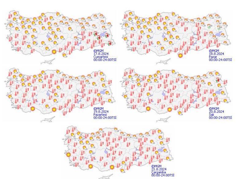 Son dakika... Meteoroloji yeni hafta için uyardı Sıcak hava dalgası yeniden geliyor