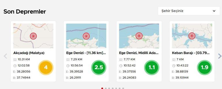 Son dakika... AFAD duyurdu Malatyada 4 büyüklüğünde deprem