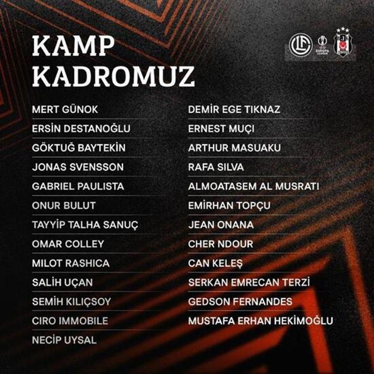 Beşiktaşta Lugano kadrosu açıklandı Aboubakar kararı