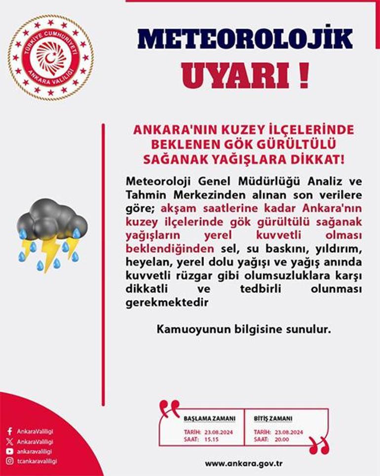 Meteoroloji il il uyardı... Gök gürültülü sağanak geliyor