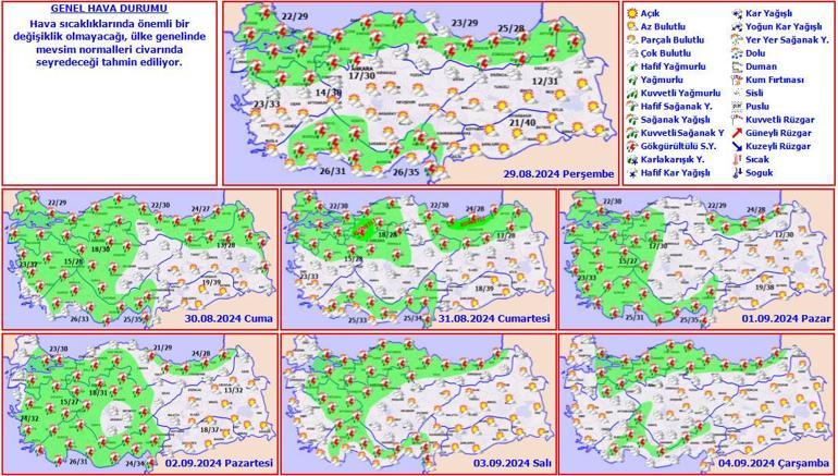 Son dakika… Meteoroloji yeniden alarm verdi 7 gün sürecek: İstanbul, Ankara, İzmir…