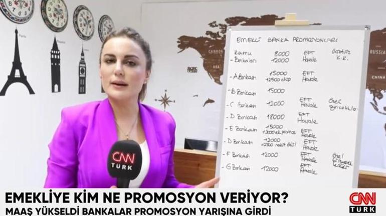 Emekliye kim ne promosyon veriyor Maaş yükseldi bankalar promosyon yarışına girdi