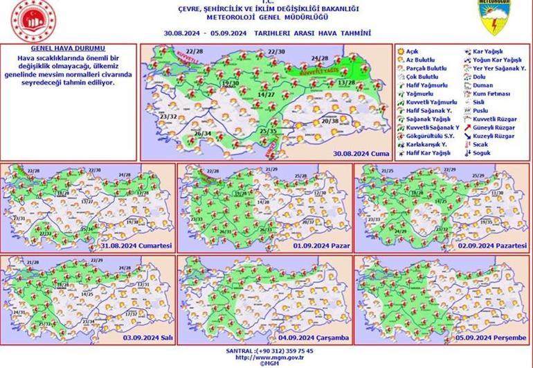 İstanbul için son dakika kuvvetli sağanak yağış uyarısı