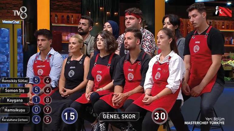 MasterChefte 5. ve 6. eleme adayları belli oldu Takım oyununda ağır fark