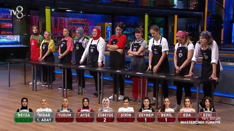 Masterchefte eleme adayları belli oldu Mehmet Şef: Durun, kural ihlali var