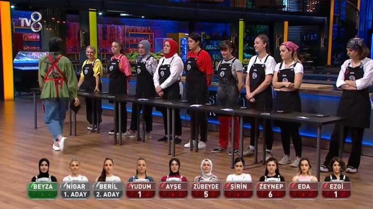 Masterchefte eleme adayları belli oldu Mehmet Şef: Durun, kural ihlali var