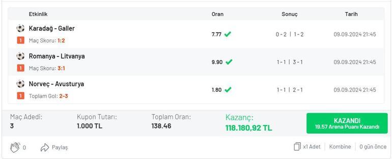 2 maçın skorunu bildi, 90+2’de gelen golle 118 bin TL kazandı