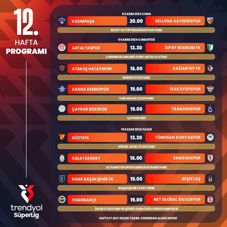 Süper Ligde Galatasaray - Beşiktaş derbisi tarihi açıklandı İşte 11 haftalık program