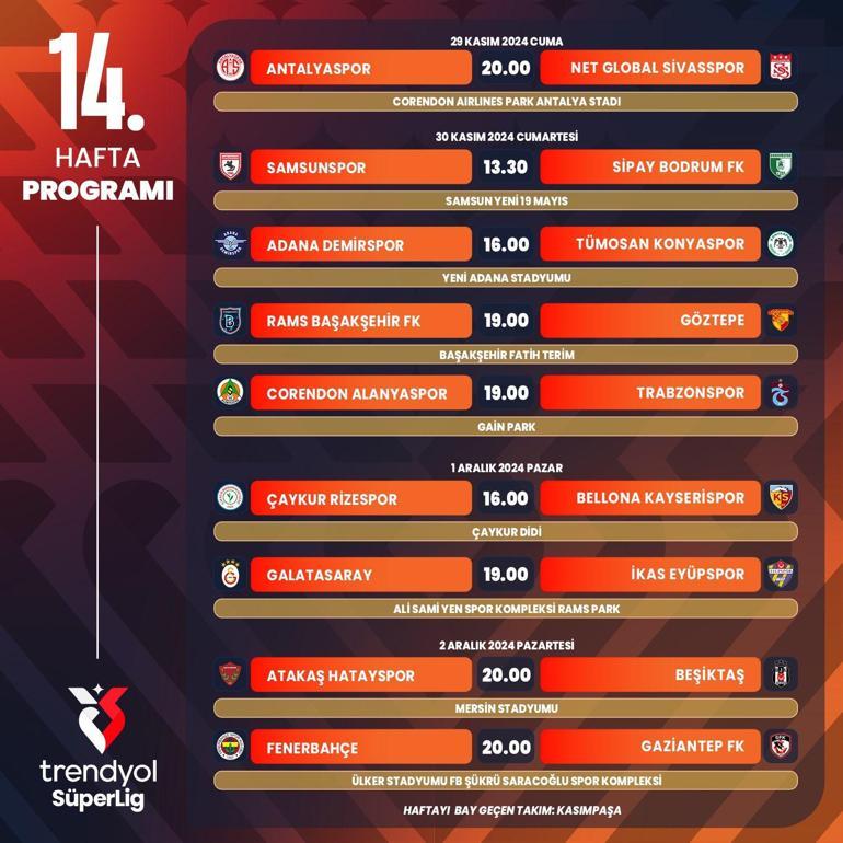 Süper Ligde Galatasaray - Beşiktaş derbisi tarihi açıklandı İşte 11 haftalık program