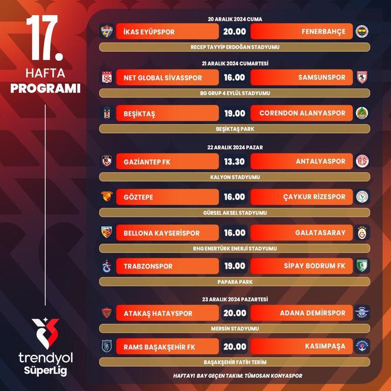 Süper Ligde Galatasaray - Beşiktaş derbisi tarihi açıklandı İşte 11 haftalık program