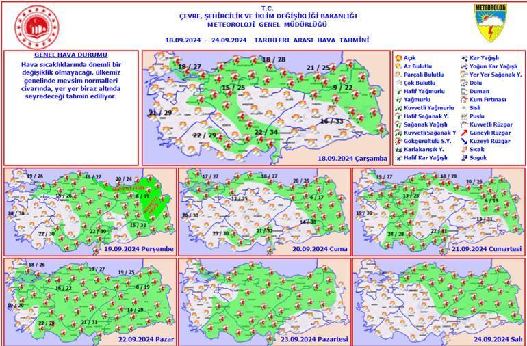 Meteoroloji hava durumu tahminini değiştirdi Plan yapanlar dikkat Yağışlar ne kadar sürecek