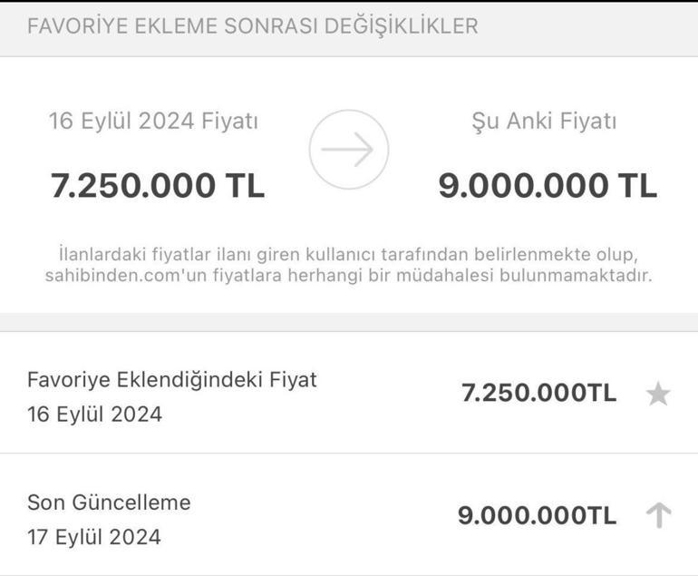 Konut kredi faizlerinin düşmesini fırsat bilen emlakçının cezası belli oldu