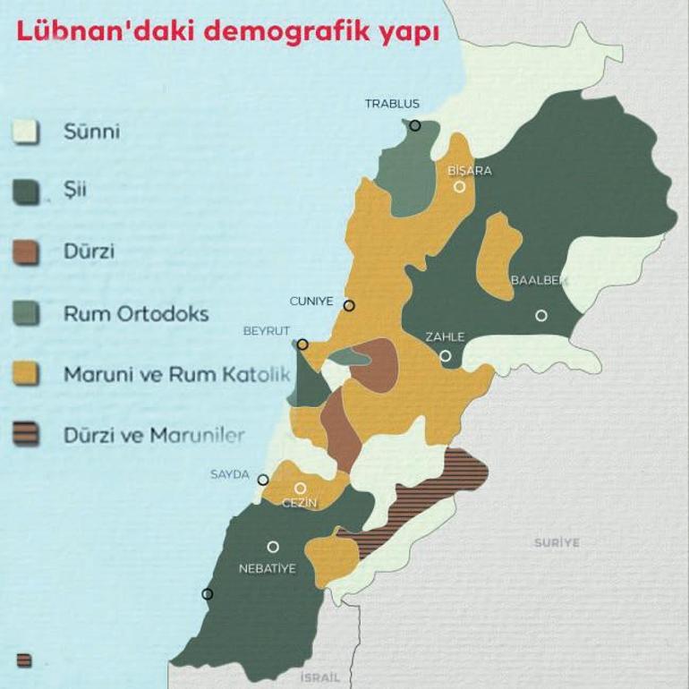 Ortadoğu’nun kırılgan ülkesi: Lübnan