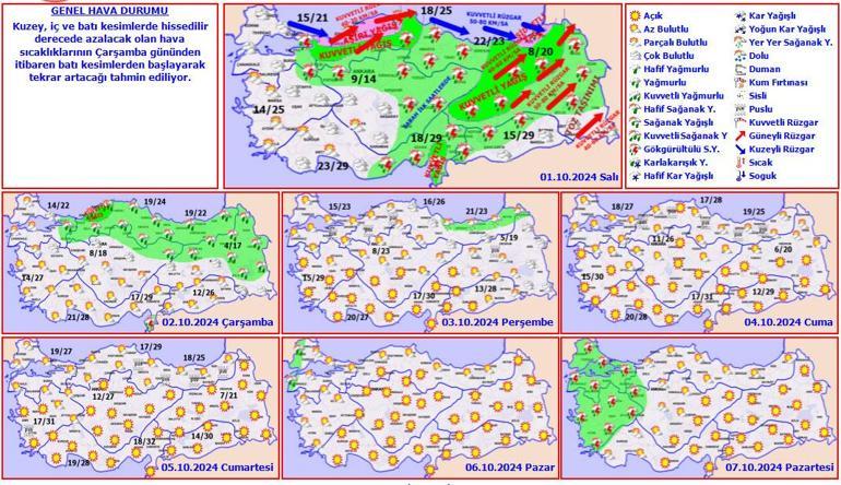 Son dakika… Meteoroloji’den peş peşe uyarı geldi 5 kent için yüksek risk