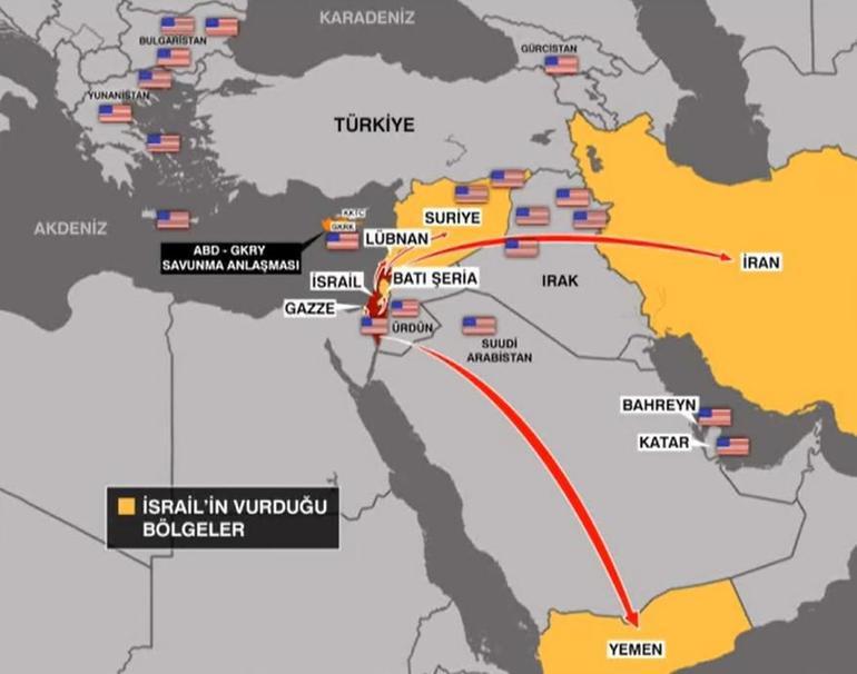 Plan adım adım uygulandı, ABD yığınakları çevremizde Teçhizatlar, asker sayısı ve donanma...