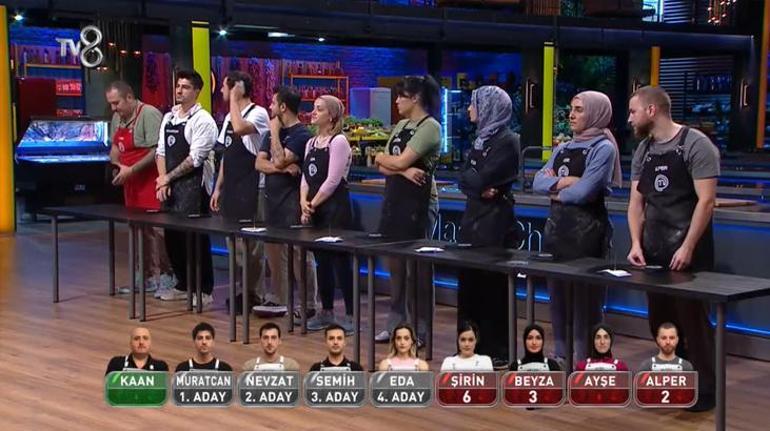 Masterchefte 3. ve 4. eleme adayı belli oldu Zübeyde neden Kaanı ve Semihi takımına almıyor