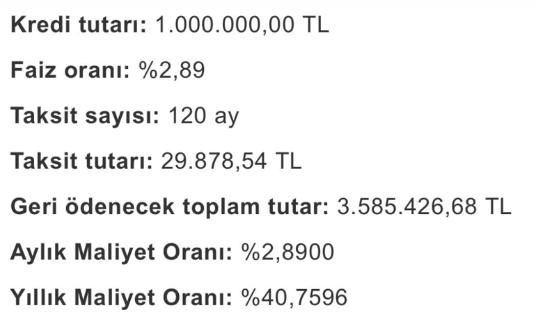 Konut piyasasında kampanya furyası Devlet bankasının ardından özel bankalardan ilk adım geldi