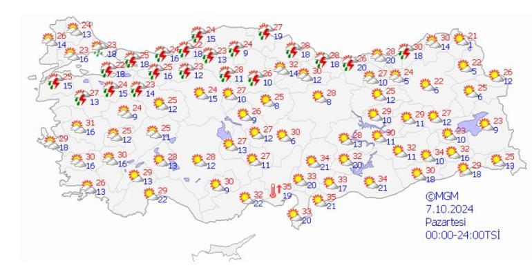 Meteorolojiden haftalık hava durumu İstanbul, Edirne, Kırklareli...  Kuvvetli geliyor