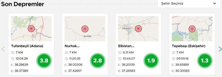 Son dakika... Adanada 3.8 büyüklüğünde deprem