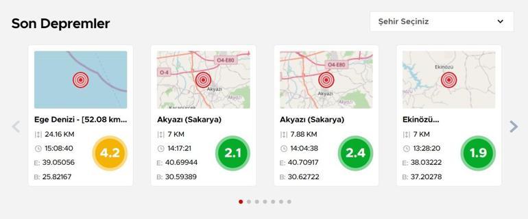 Çanakkale açıklarında 4.2 büyüklüğünde deprem