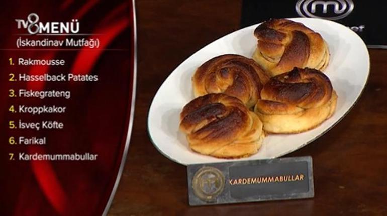 Masterchefte 3. ve 4. eleme adayları belli oldu Somer Şef şaştı kaldı: Kazanma ihtimaliniz yok