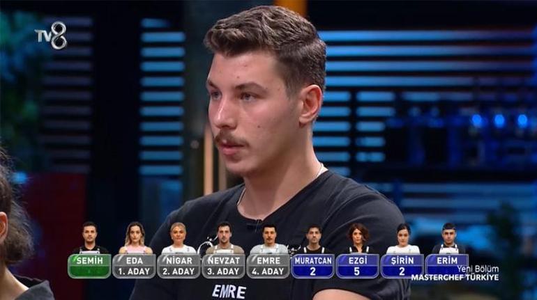 Masterchefte 3. ve 4. eleme adayları belli oldu Somer Şef şaştı kaldı: Kazanma ihtimaliniz yok